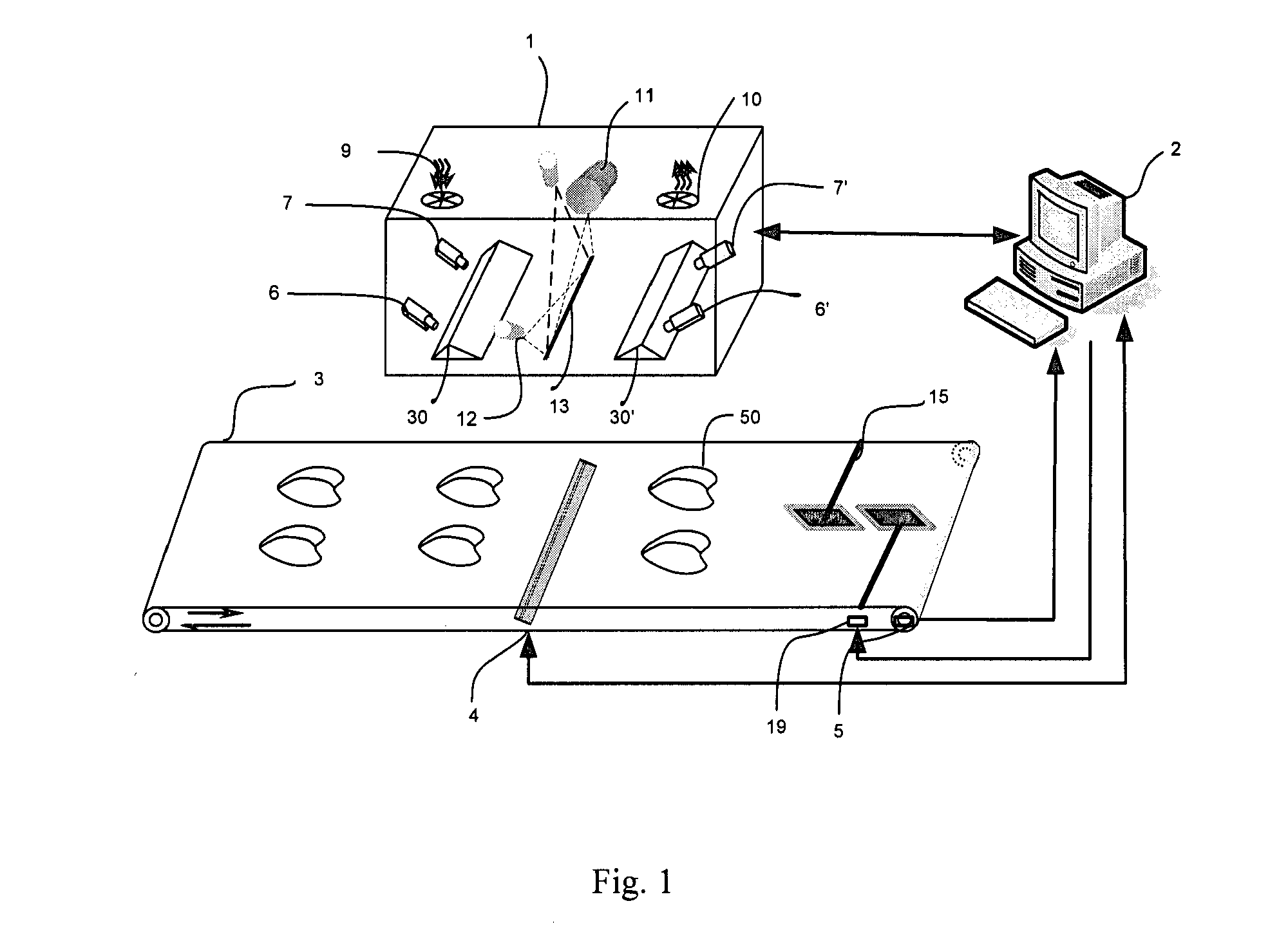 Machine imaging apparatus and method for detecting foreign materials