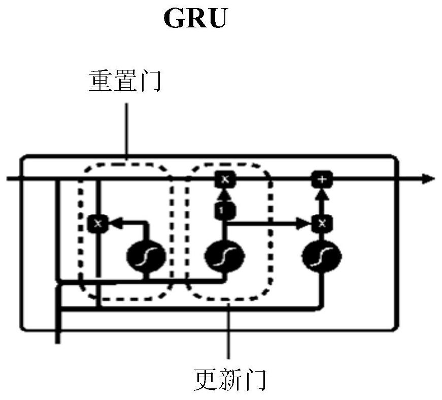 A health assessment method, system, and assessment terminal for key components and complete machines of CNC machine tools