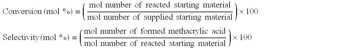 Method for reactivating catalyst fo methacrylic acid preparation