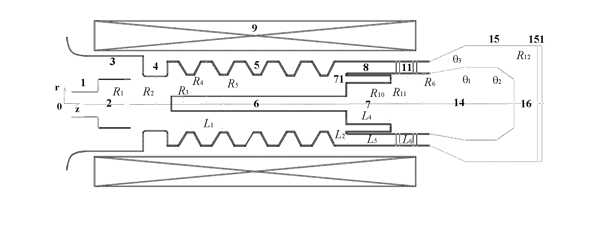Compact relativity backward wave oscillator (RBWO) with adjustable low-frequency-range frequency