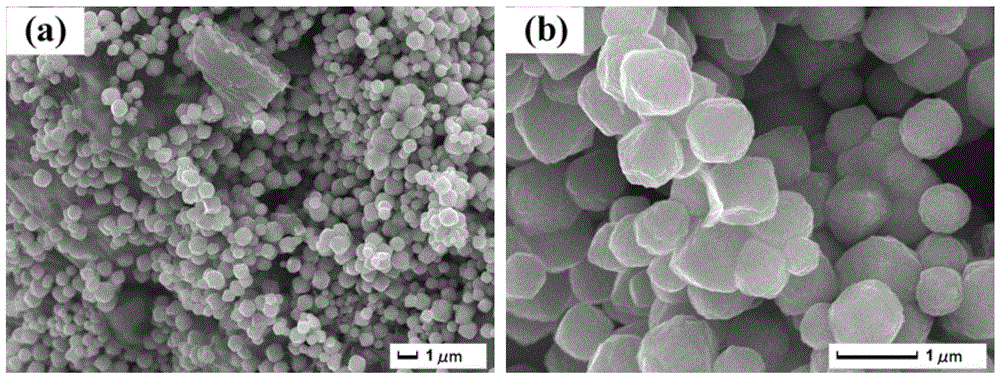 Preparation method of ferrous disulfide-graphene composite nano lubricant