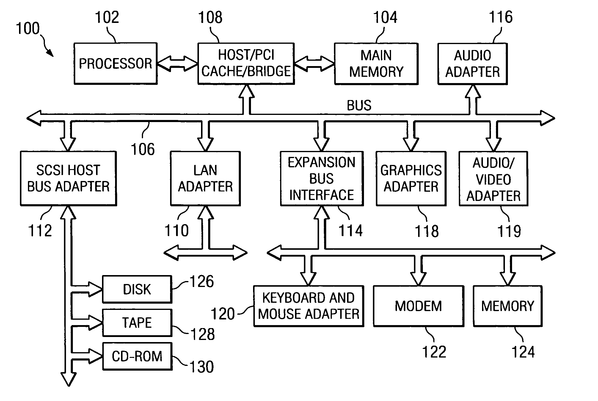 Event tracing using hash tables with support for dynamic address to name resolution