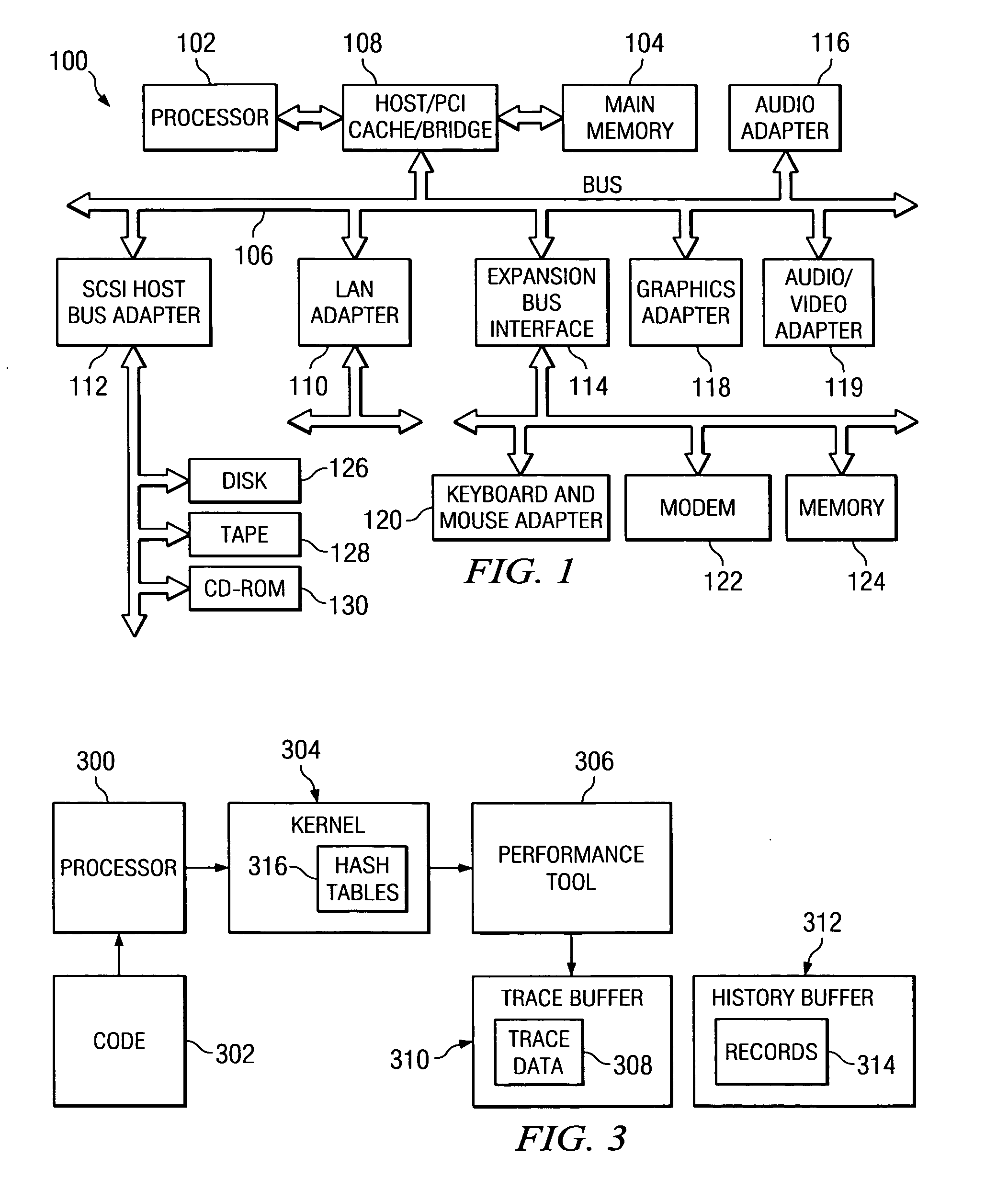 Event tracing using hash tables with support for dynamic address to name resolution