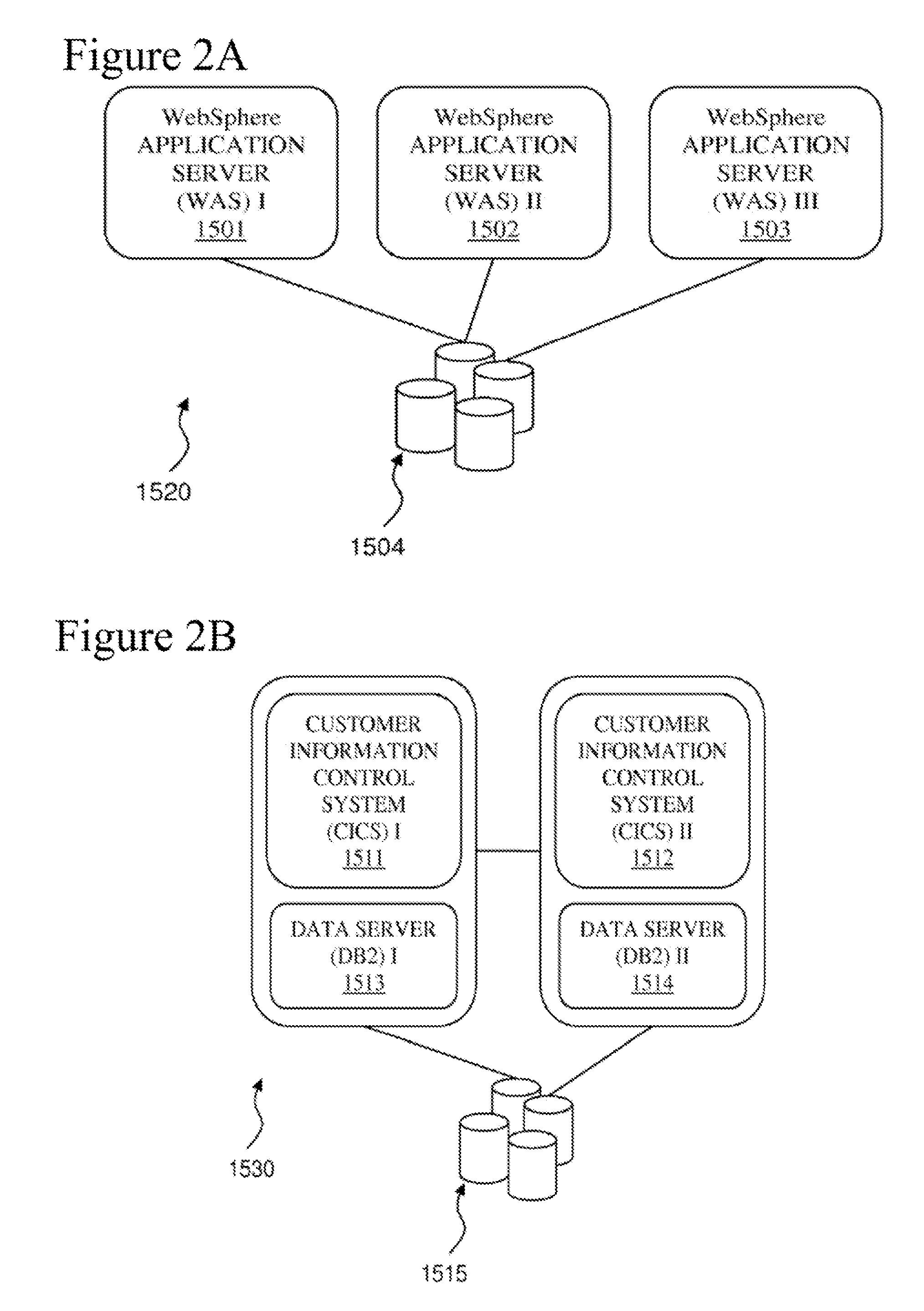 Determining recovery time for interdependent resources in heterogeneous computing environment