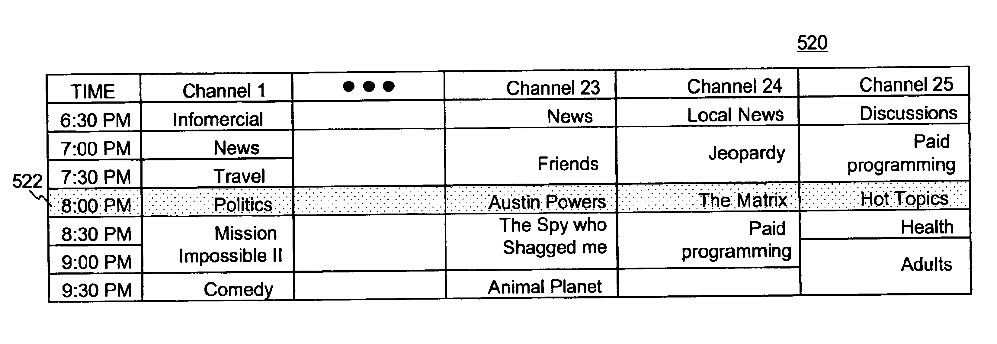 Method and system for delivering media services and application over networks