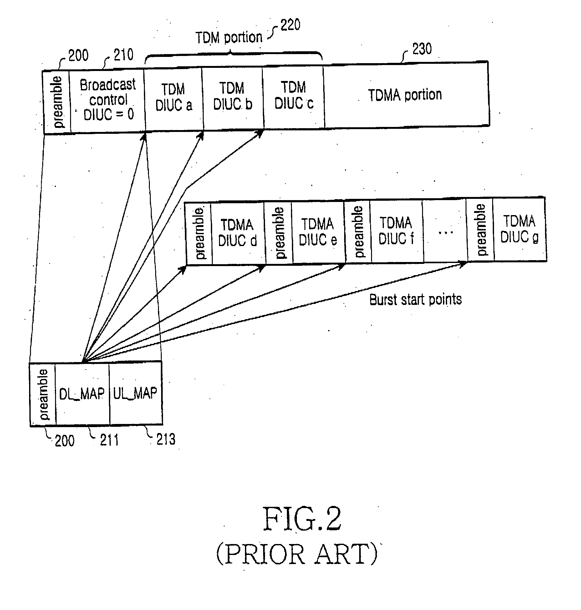 System and method for selecting a serving base station according to a drop of a mobile subscriber station in a broadband wireless access communication system