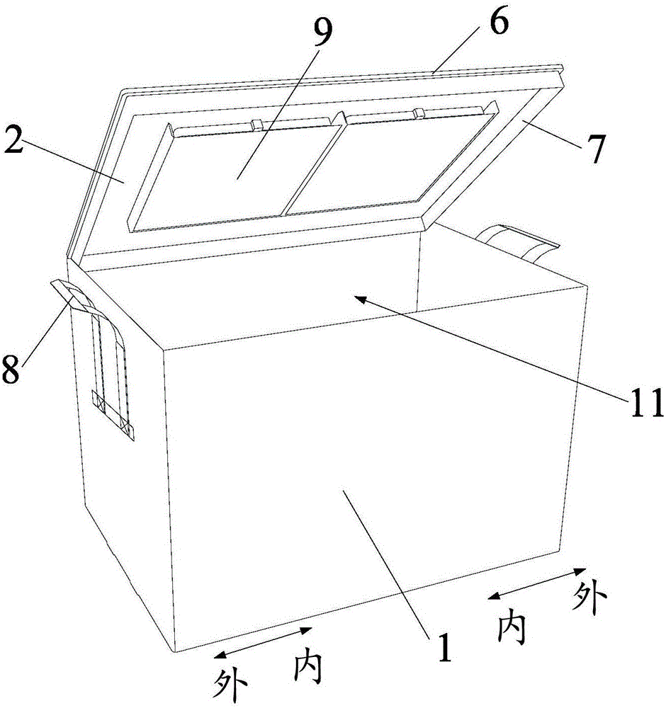 Cold-chain transportation cold preservation box and manufacturing method thereof
