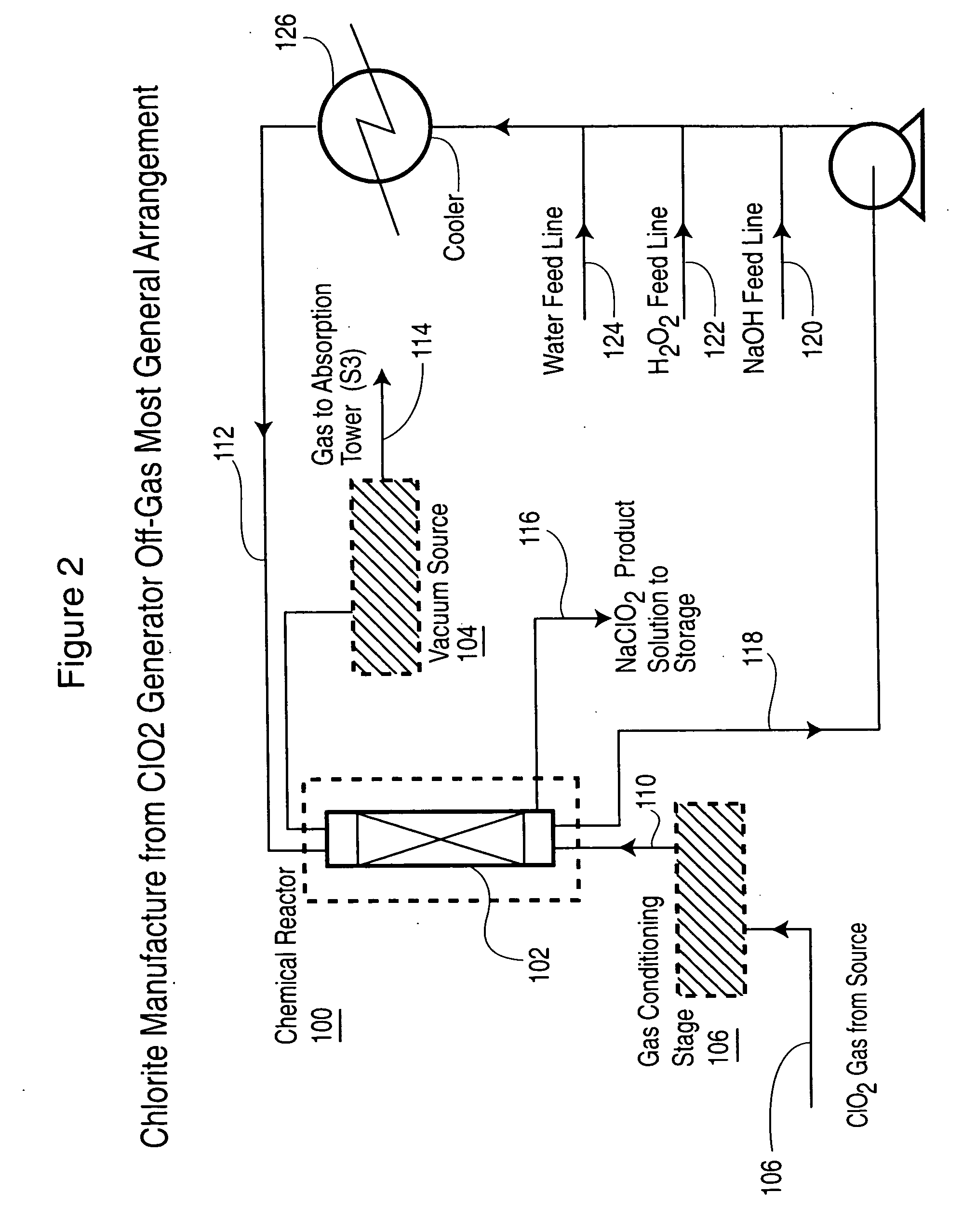 Chlorine dioxide from a methanol-based generating system as a chemical feed in alkali metal chlorite manufacture