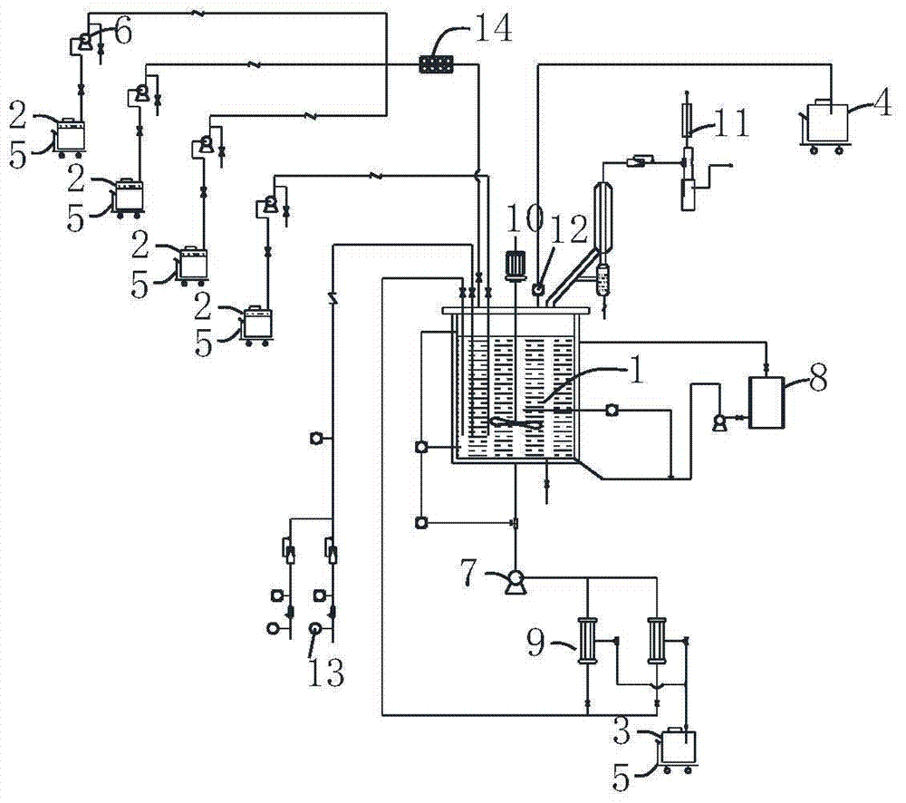 The continuous production method of cyclohexanone oxime