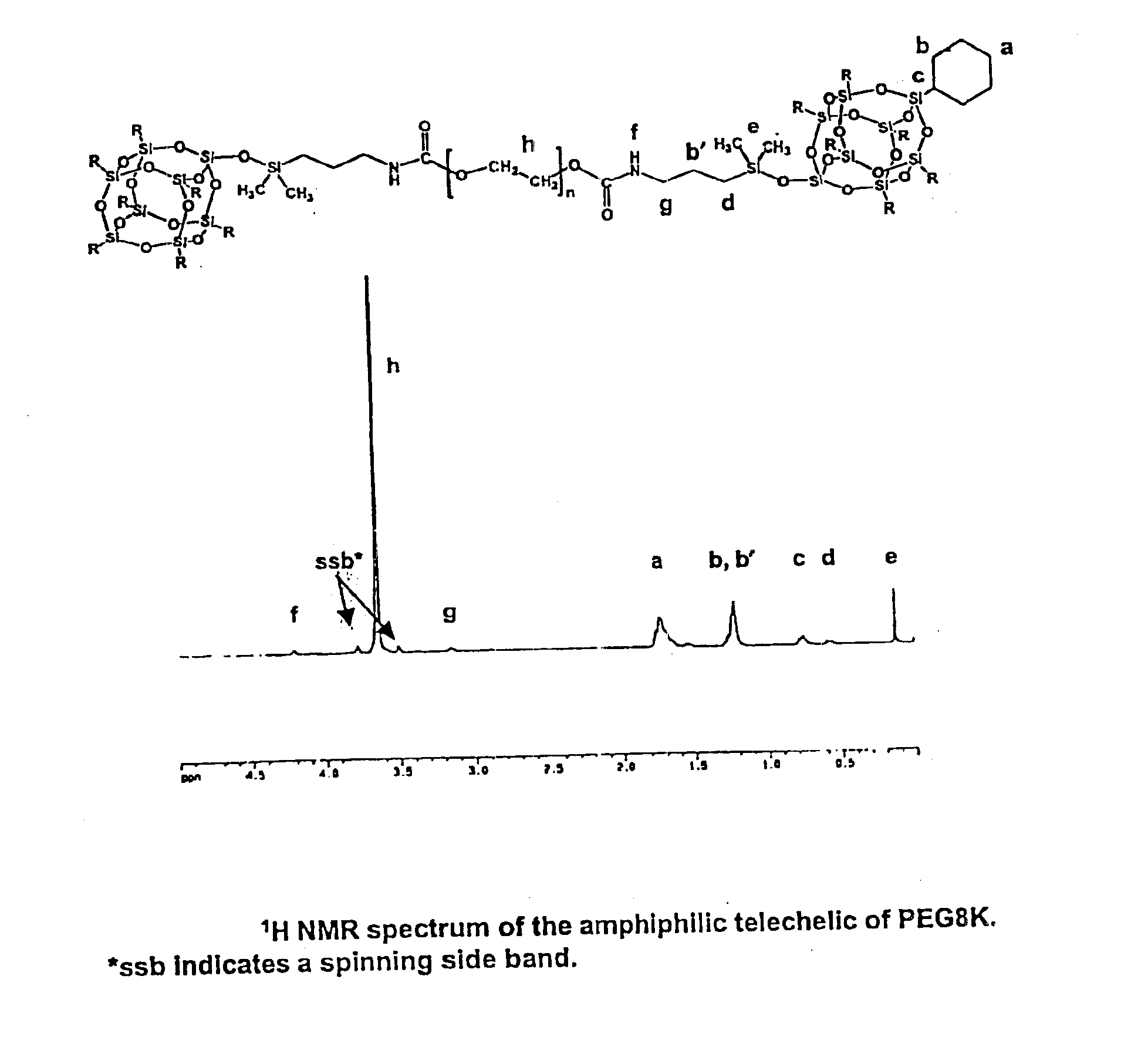 Nonionic telechelic polymers incorporating polyhedral oligosilsesquioxane (POSS) and uses thereof