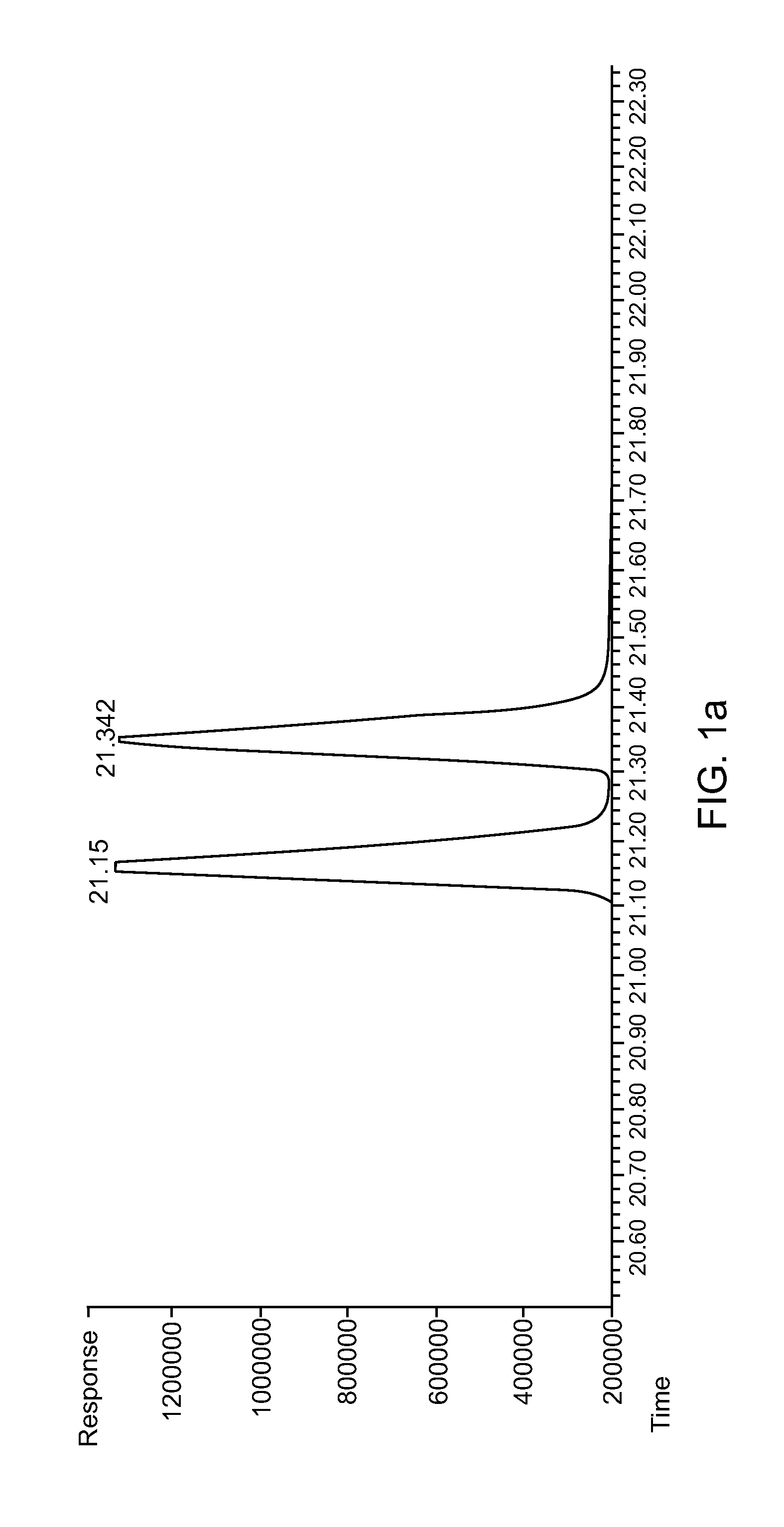 Conjugated copolymers chiral side chain for organic thin film transistors