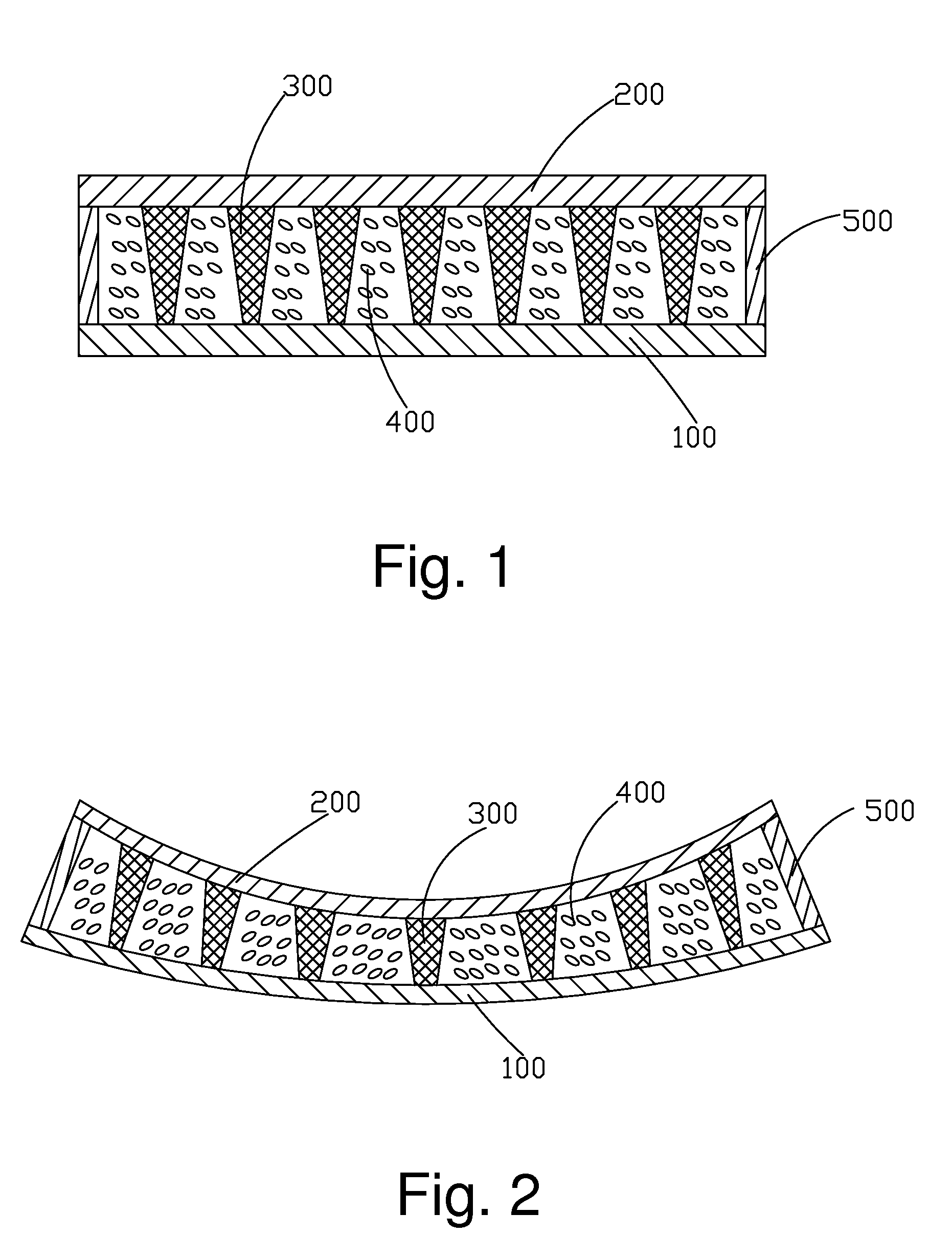 Structure of curved liquid crystal panel