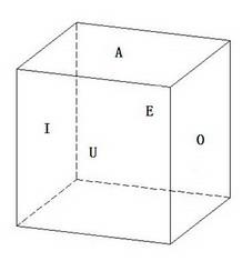 Letter magic cube