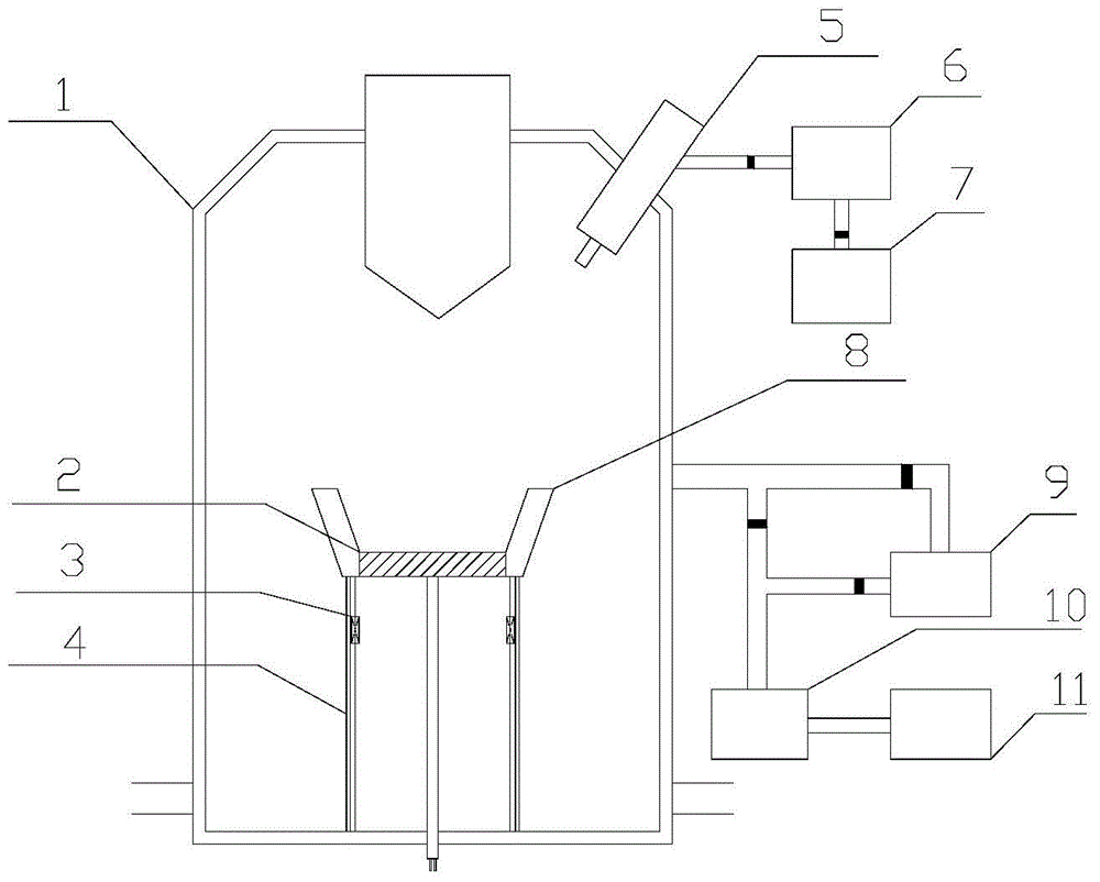 An electron beam melting device and a method for preparing a niobium-based super high temperature alloy using the device