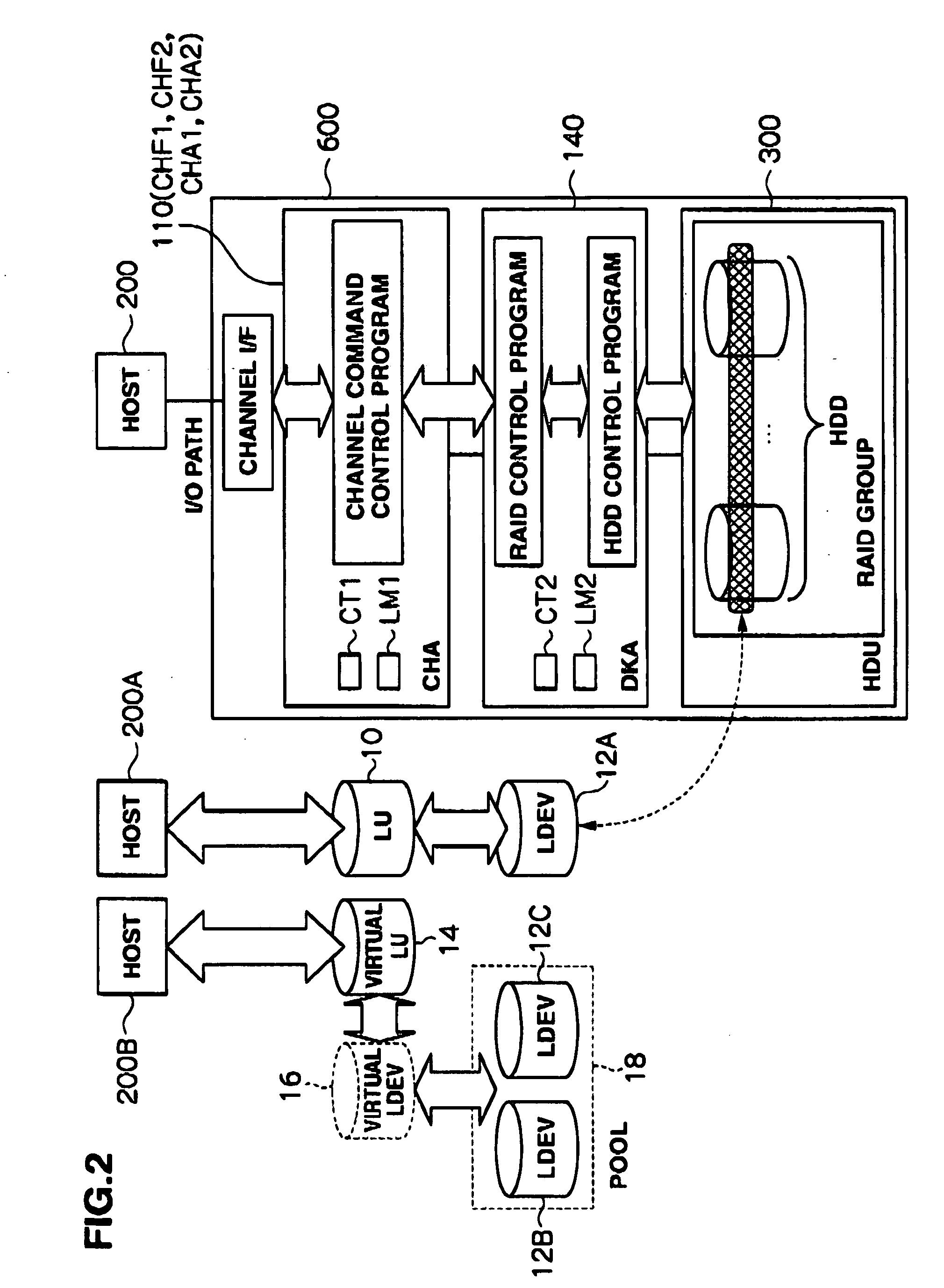 Storage system and storage control method for the same