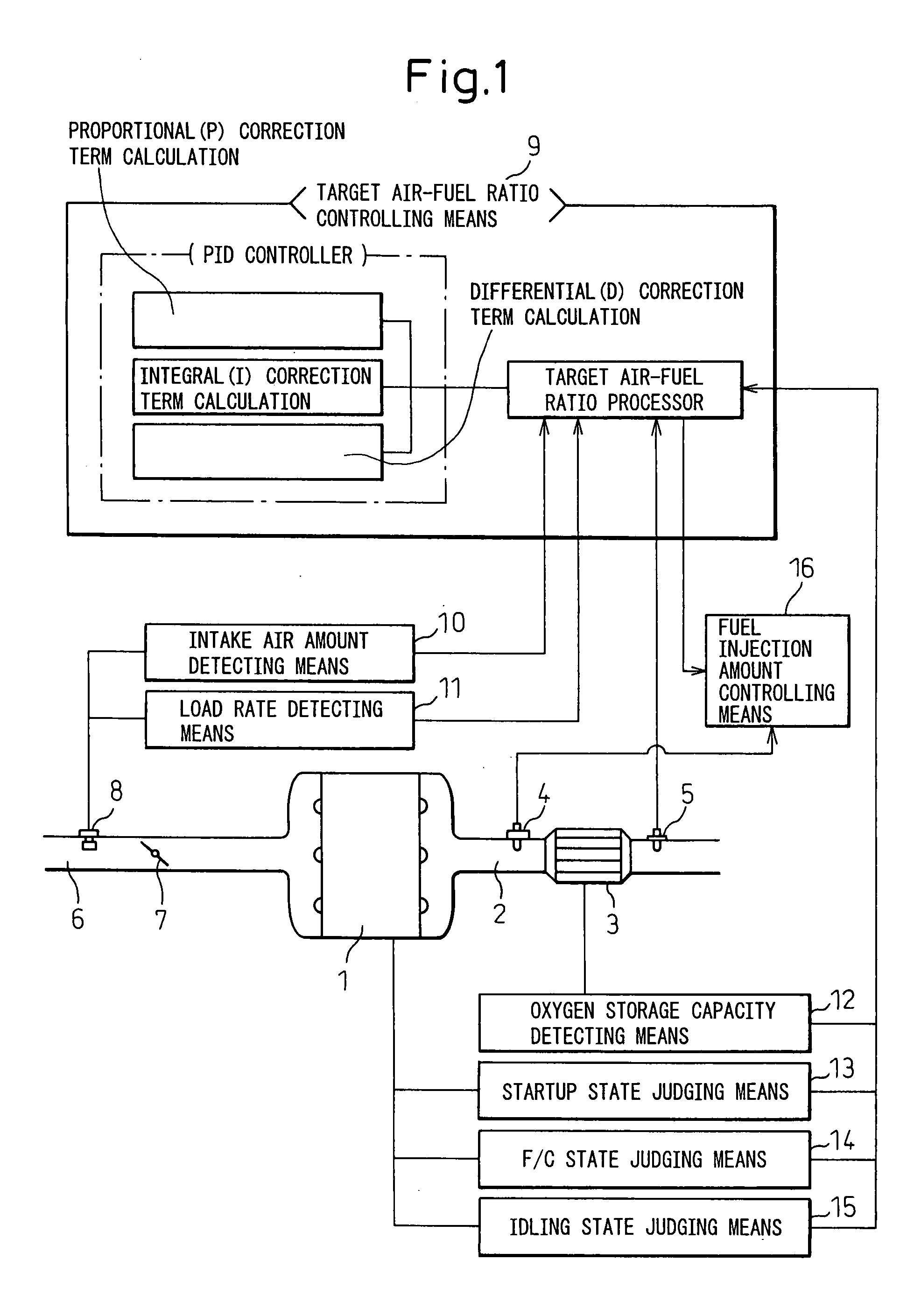 Air-Fuel Ratio Control System of Internal Combustion Engine