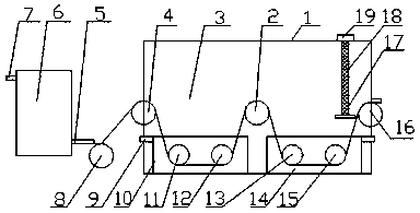 Copper wire annealing and cooling device