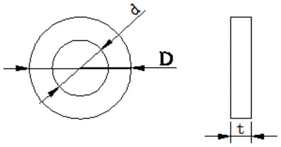 Method for determination of uniaxial constitutive relation of materials for radial compression energy prediction of circular rings