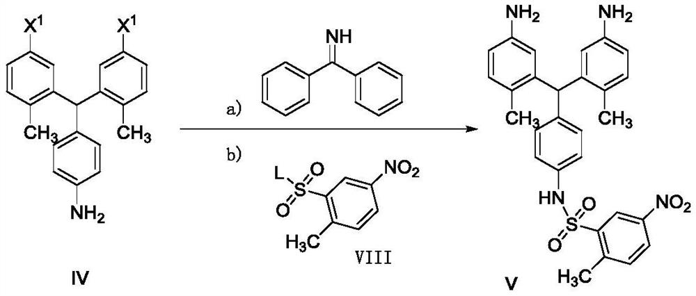 A kind of preparation method of pazopanib related substance