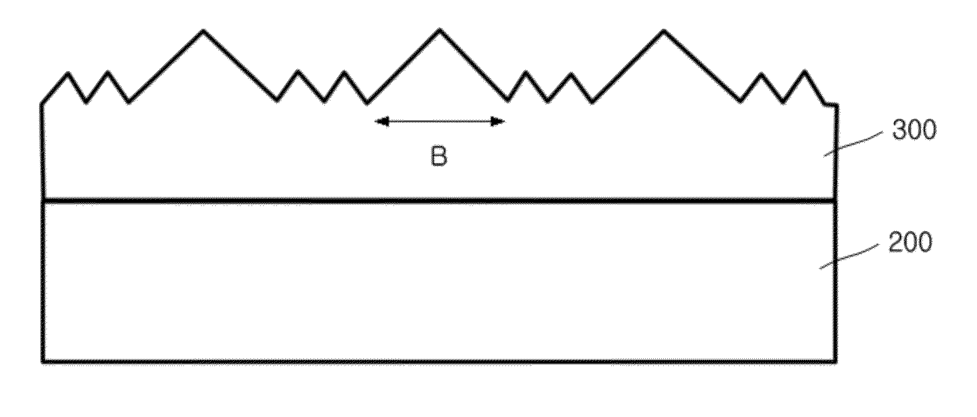 Conductive film substrate, photovoltaic cell having the same, and method of manufacturing the same