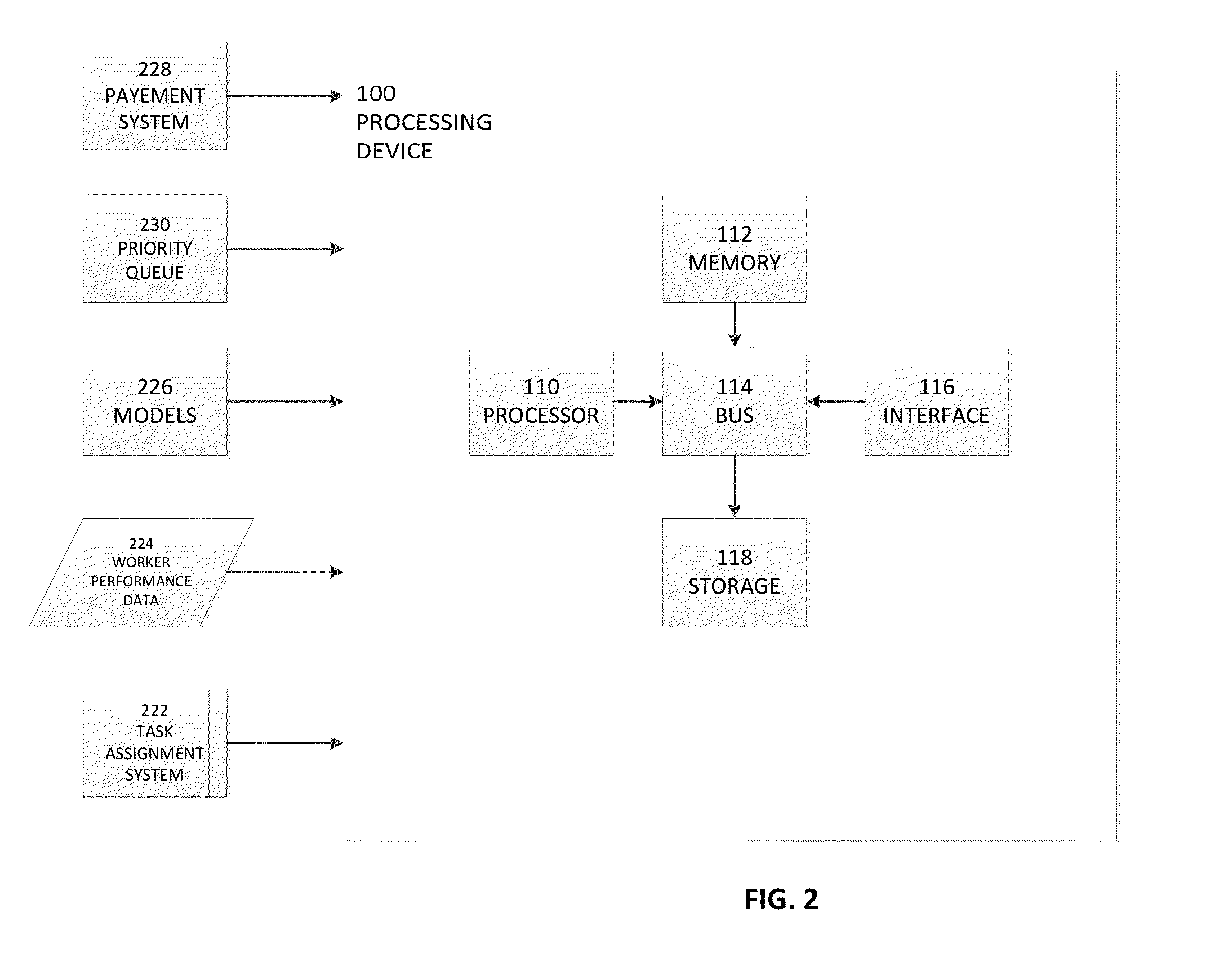 Methods and apparatus for online sourcing