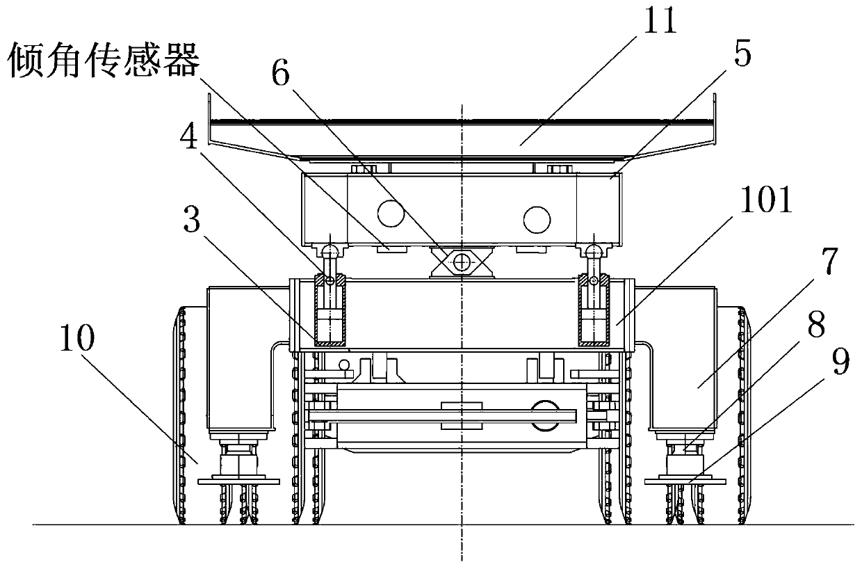 Horizontal posture adjusting mechanism of girder transporting vehicle when girders are transported on curved section transverse slope