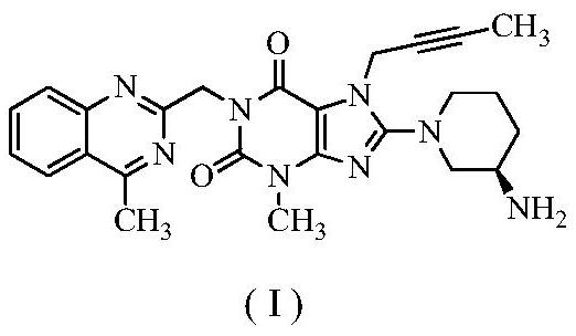 Novel preparation process of linagliptin