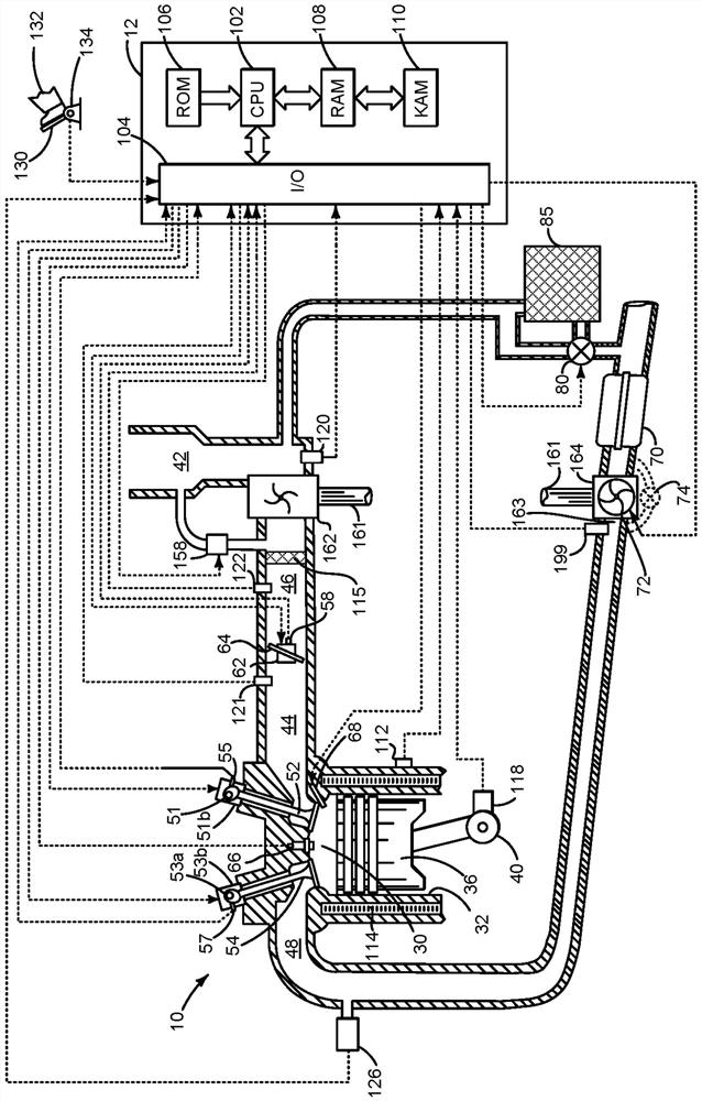 System and method for adjusting exhaust valve timing