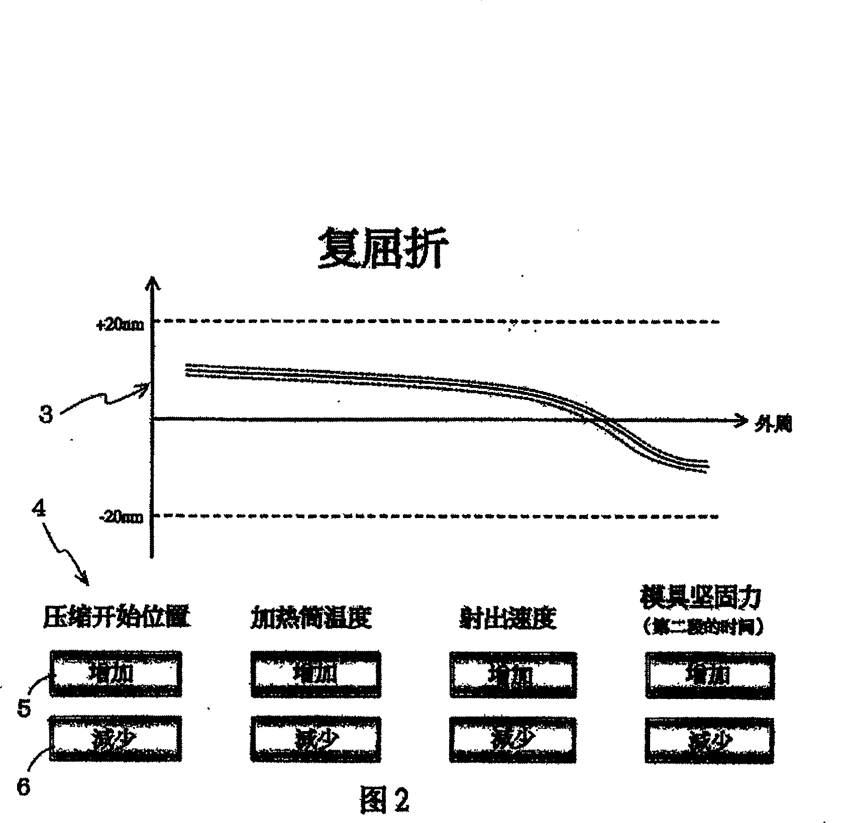 Forming method for holding shaped article and memory media including the program