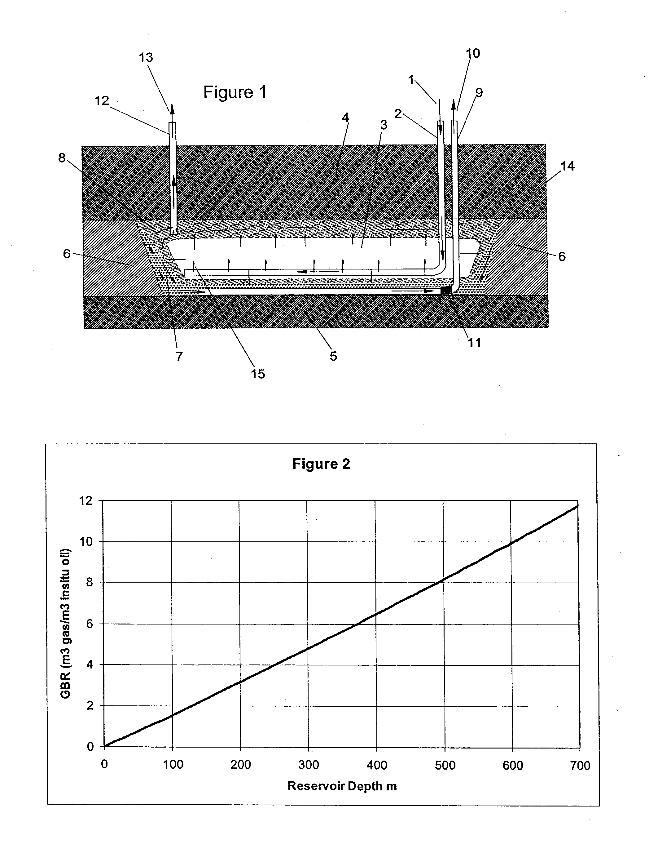 Methods and Apparatuses For Enhanced In Situ Hydrocarbon Production
