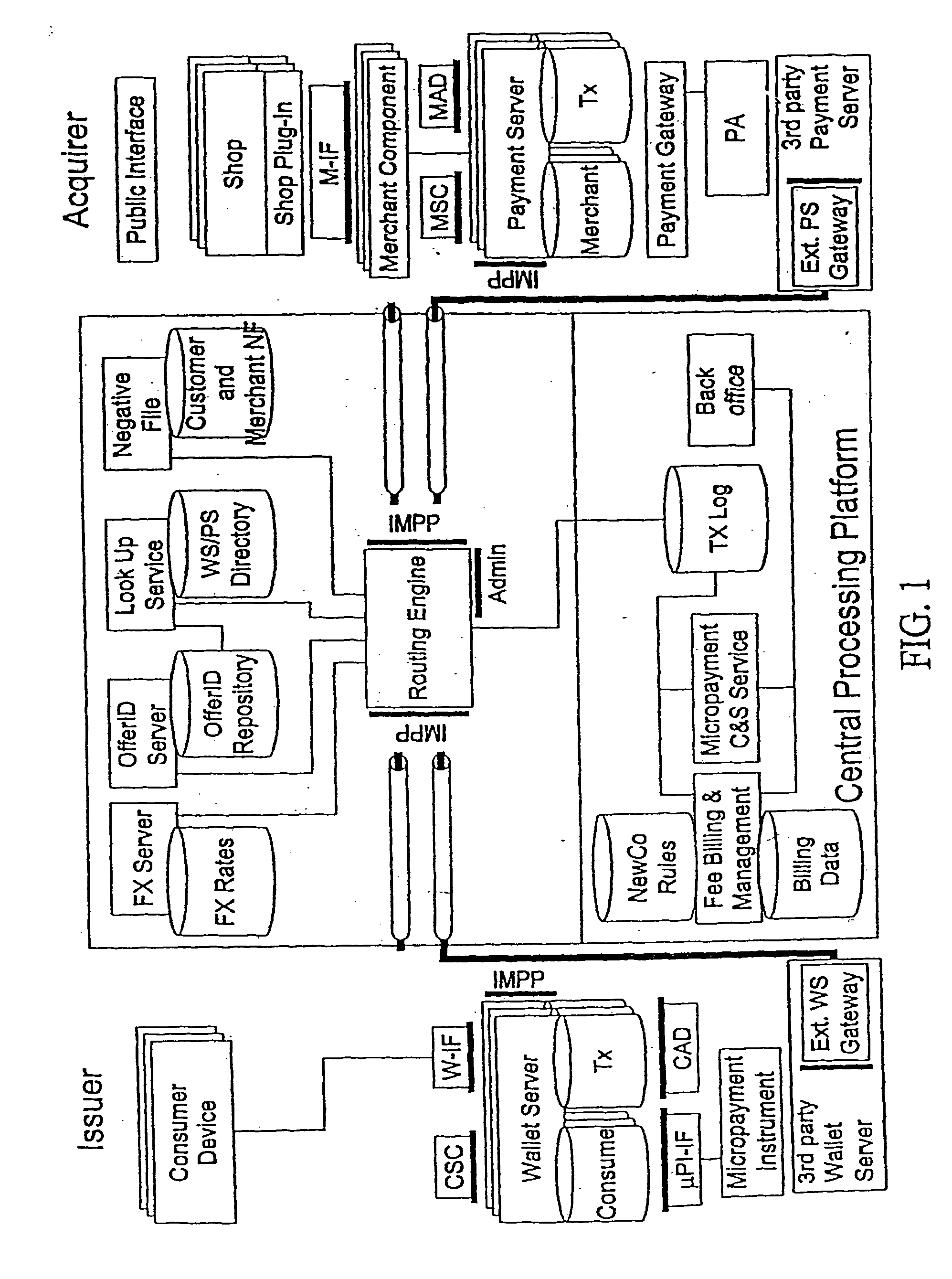 Payment protocol and data transmission method and data transmission device for conducting payment transactions