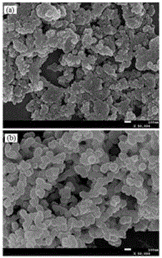 Spinel type composite ultrafine blue ceramic pigment and preparation method thereof