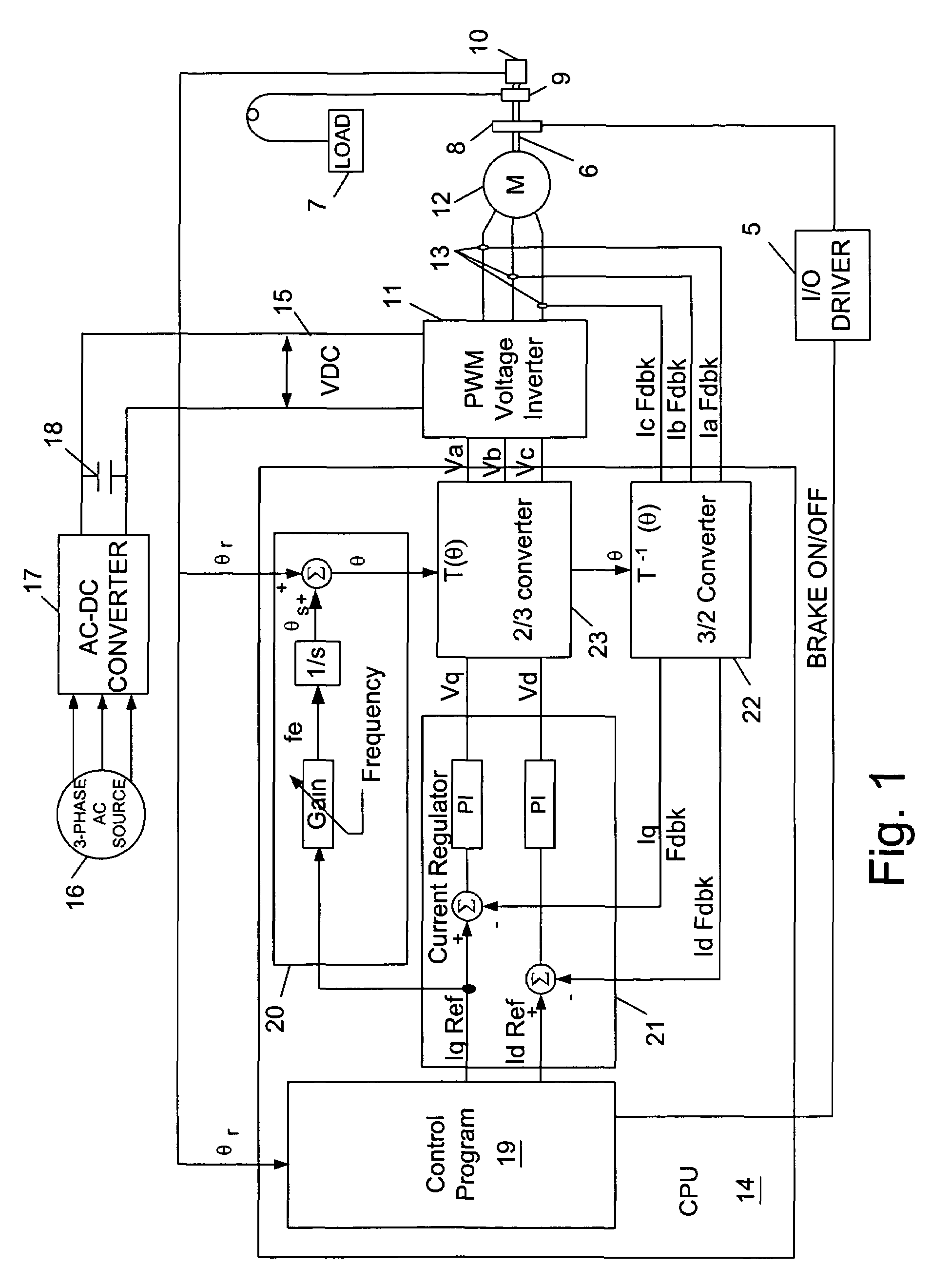 Motor control for stopping a load and detecting mechanical brake slippage