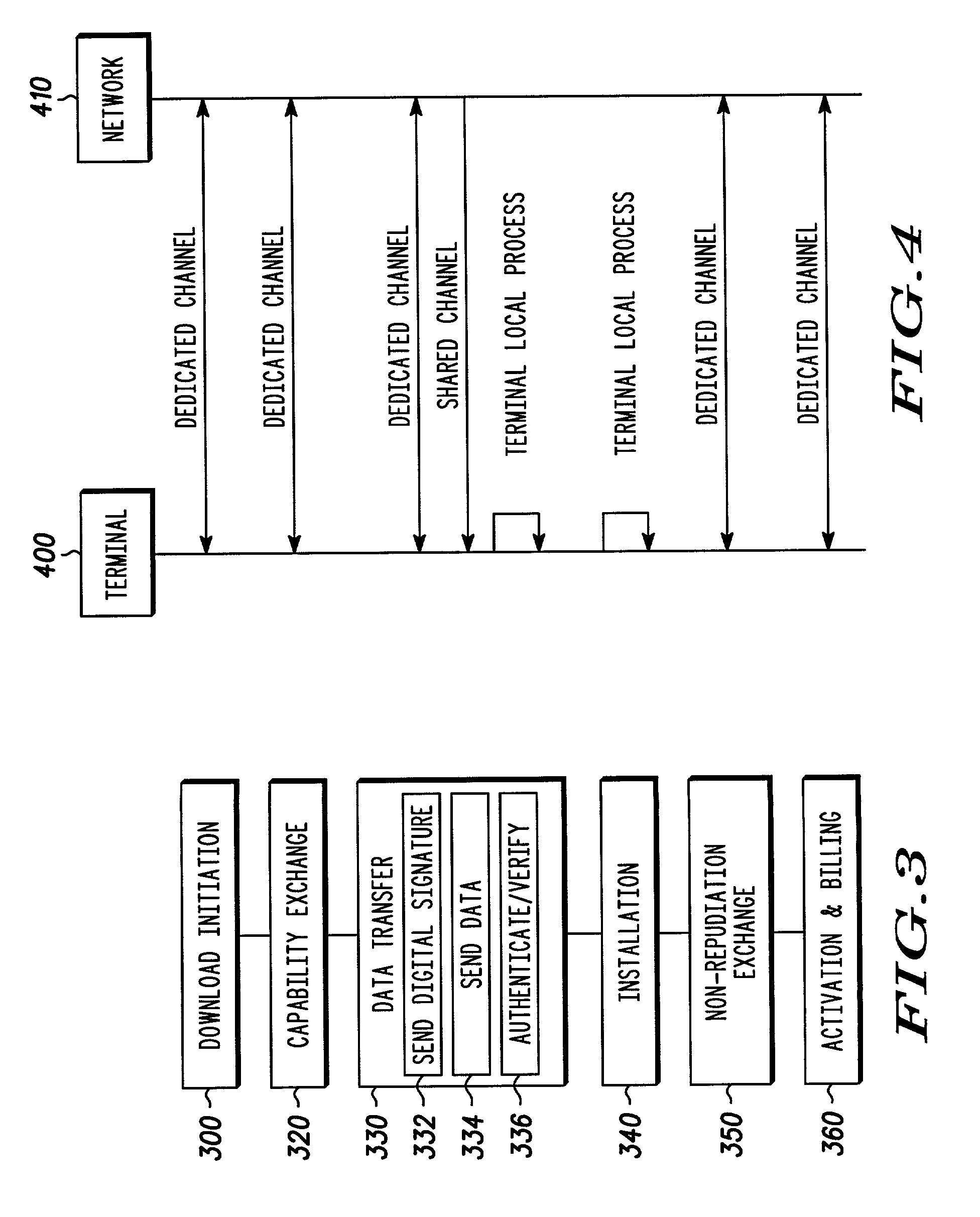 Software content downloading methods in radio communication networks