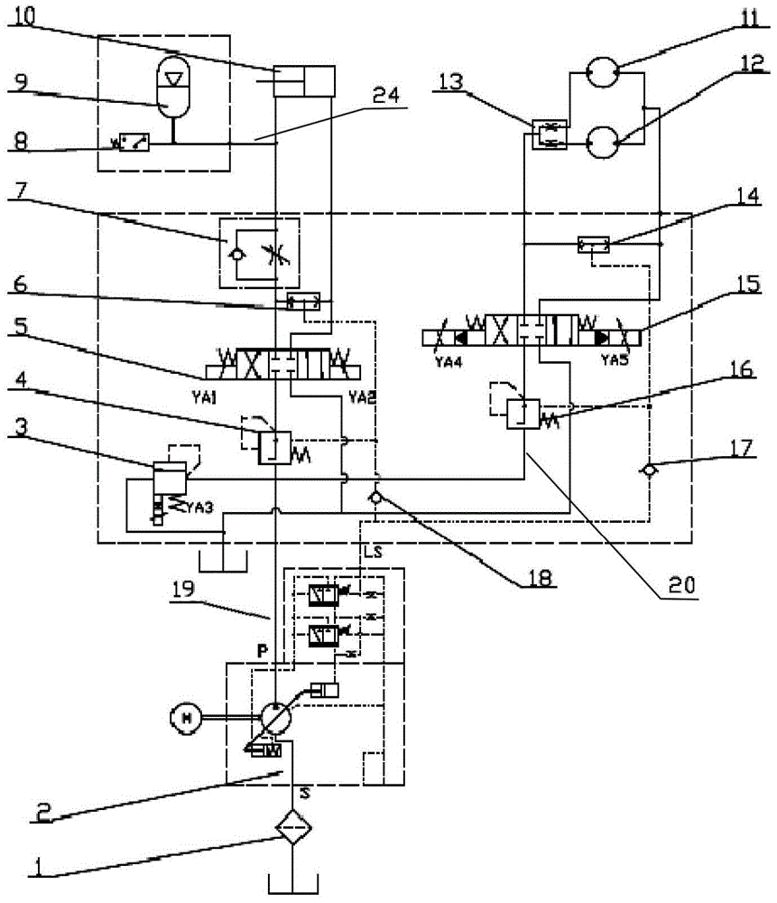 Hydraulic Control System of Pipe Feeder of Mixed Explosives Vehicle