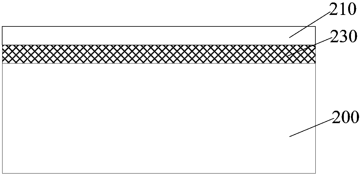 Semiconductor device and forming method thereof