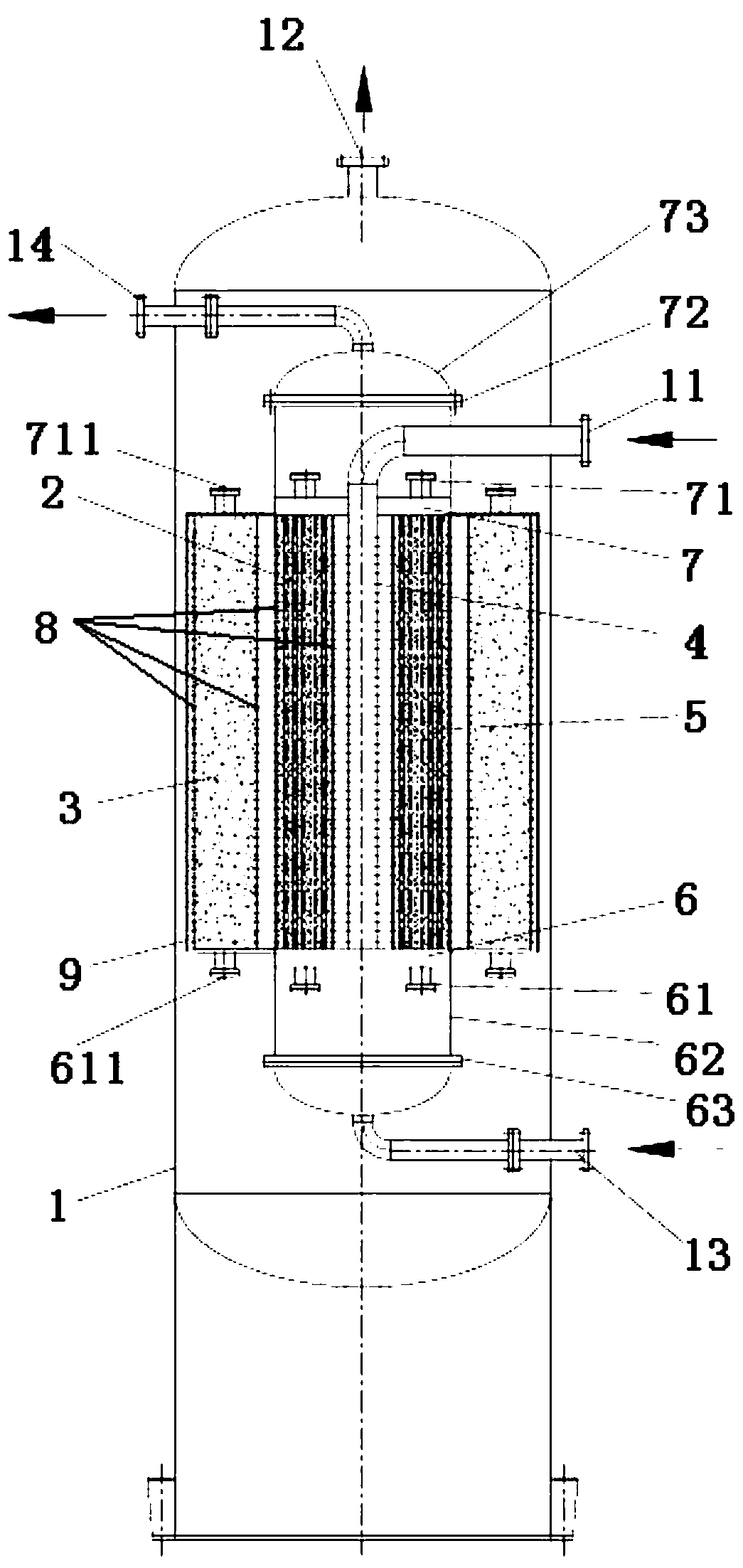 A combined fixed-bed reactor and the device formed therefrom