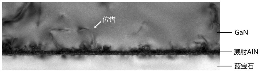 Method for reducing dislocation and stress by using layer dislocation, LED epitaxial wafer and application