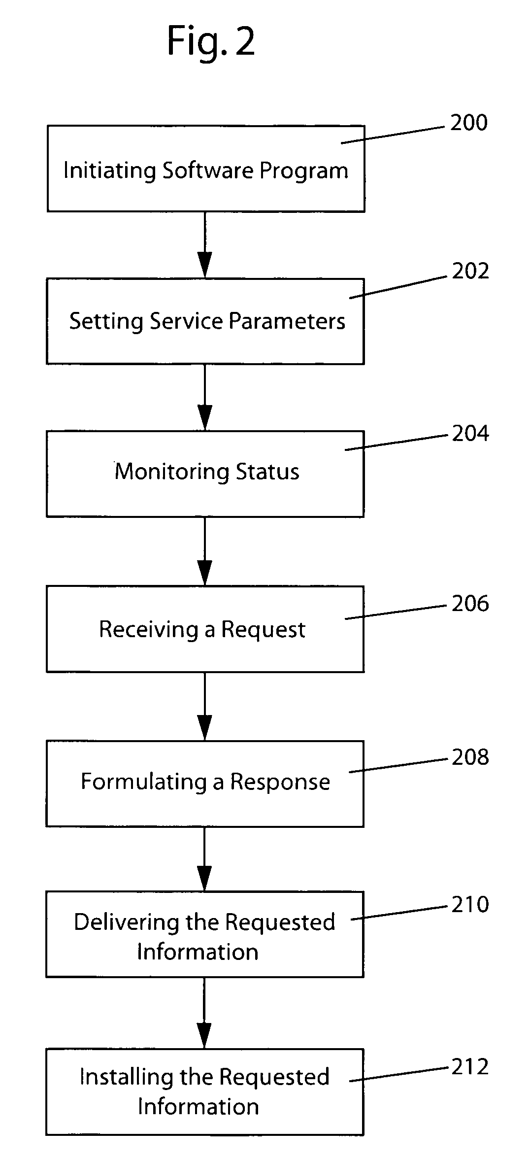 System and method for automatically uploading updates
