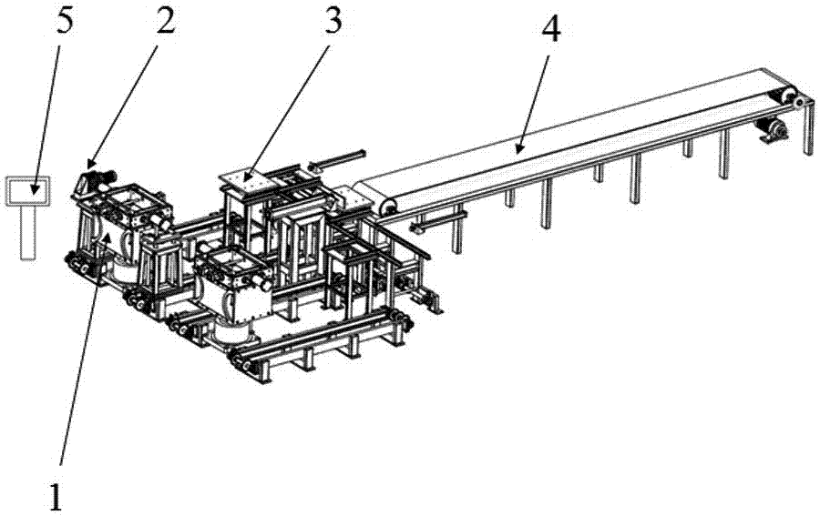 An automatic molding line for furan no-hardening resin sand casting