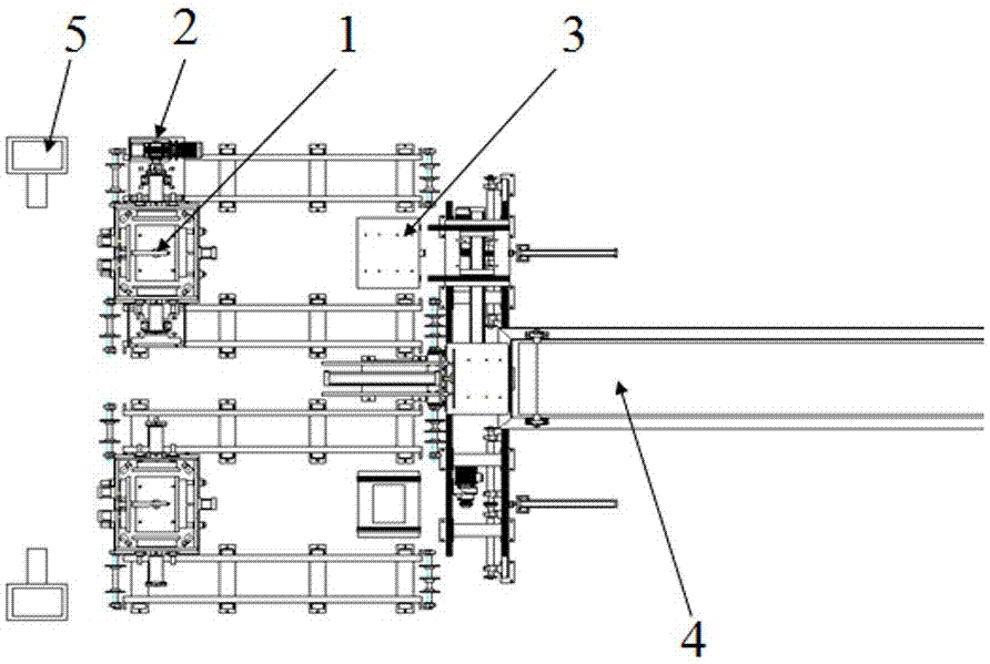 An automatic molding line for furan no-hardening resin sand casting