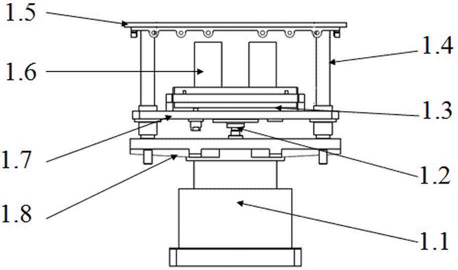 An automatic molding line for furan no-hardening resin sand casting