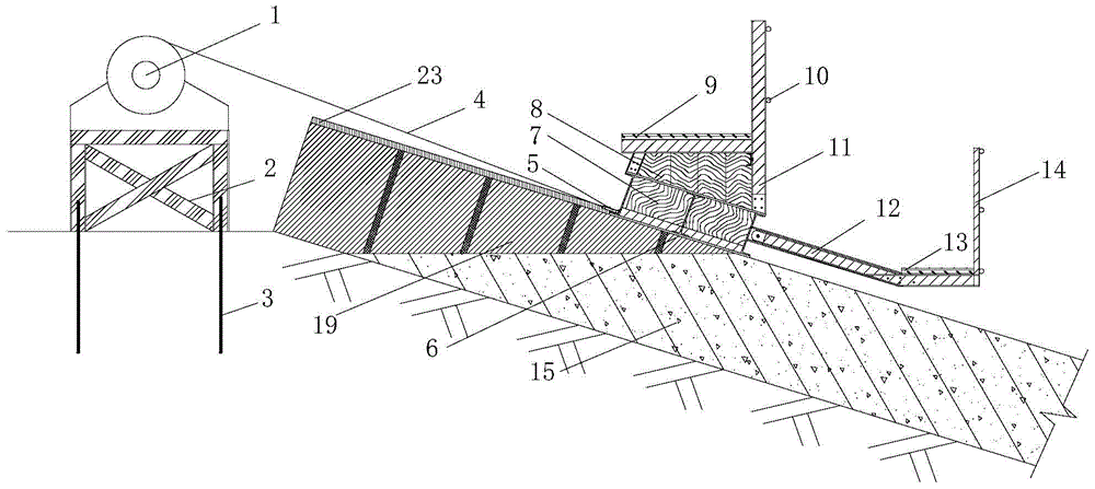 A continuous and rapid pouring formwork system and construction method for long slope slope protection concrete