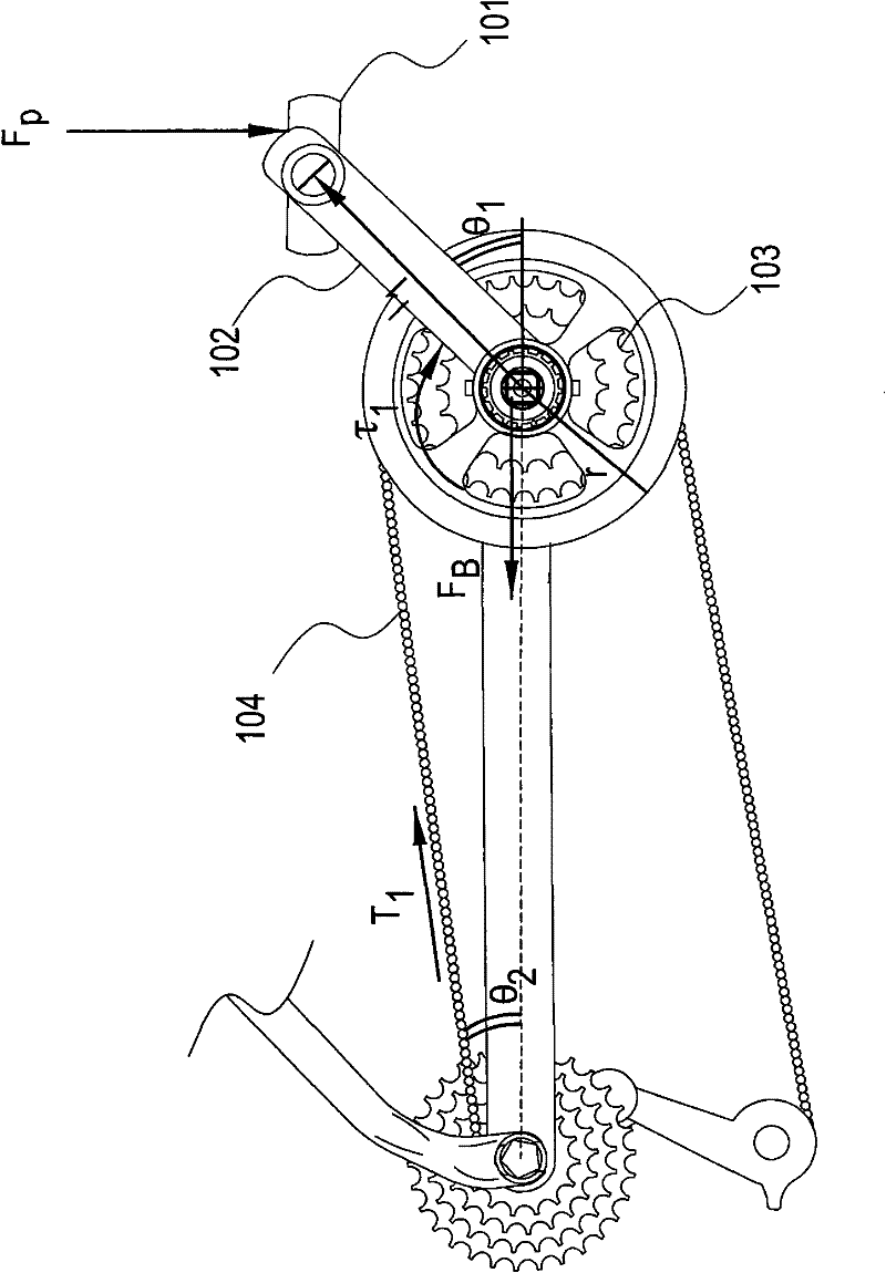 Crank torque sensing device and detection method thereof