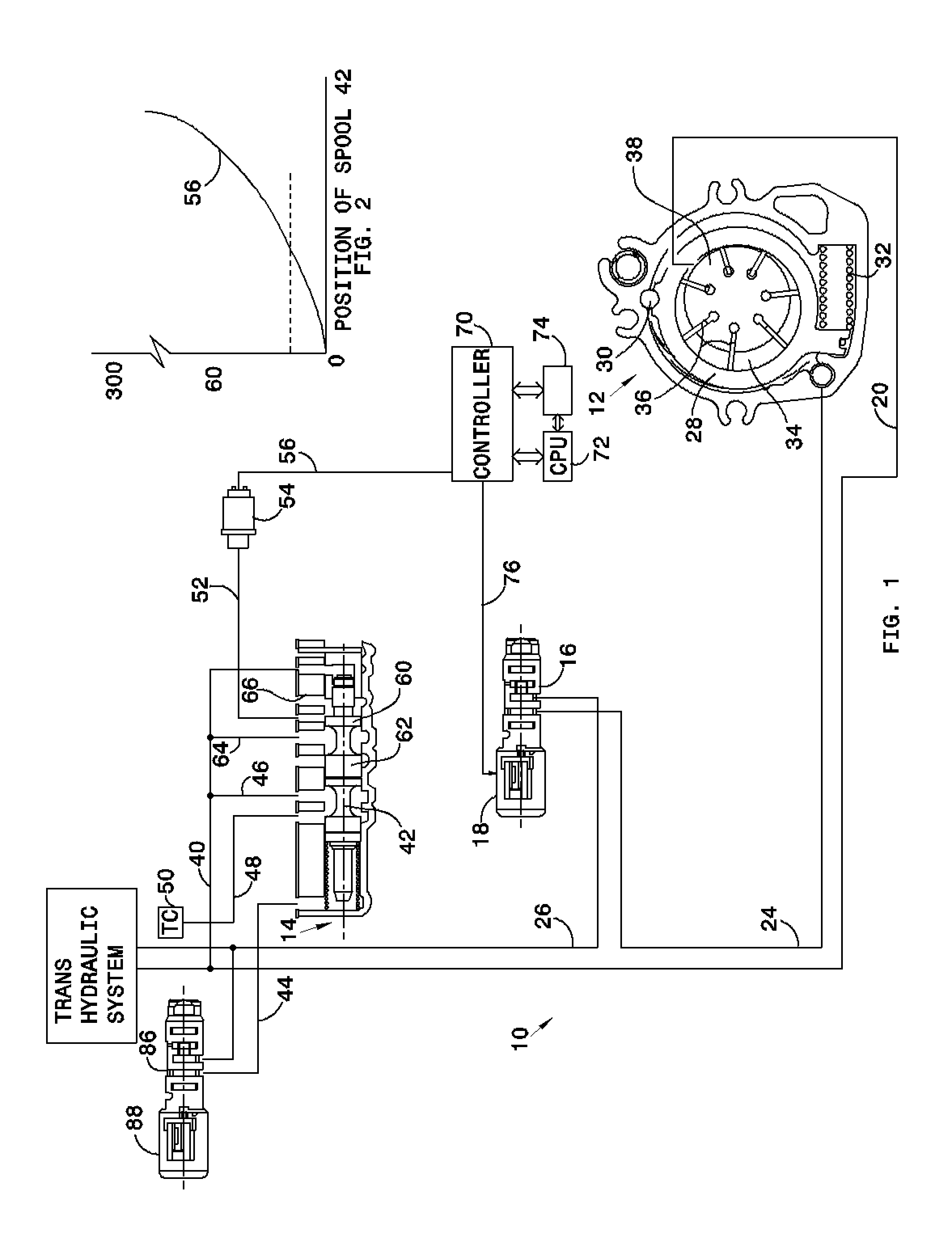 Variable Displacement Transmission Pump Control