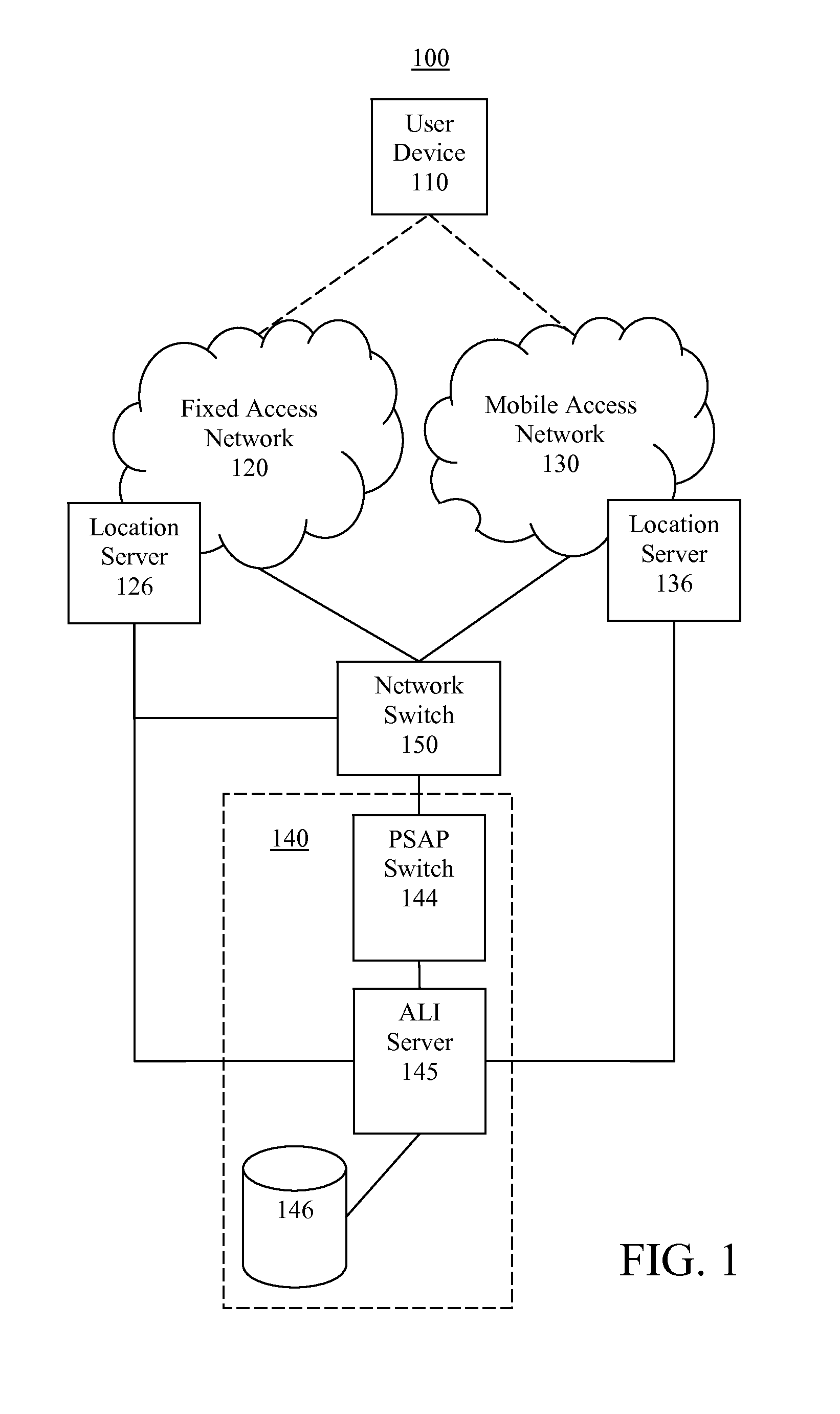 Enabling location determination of user device originating emergency service call