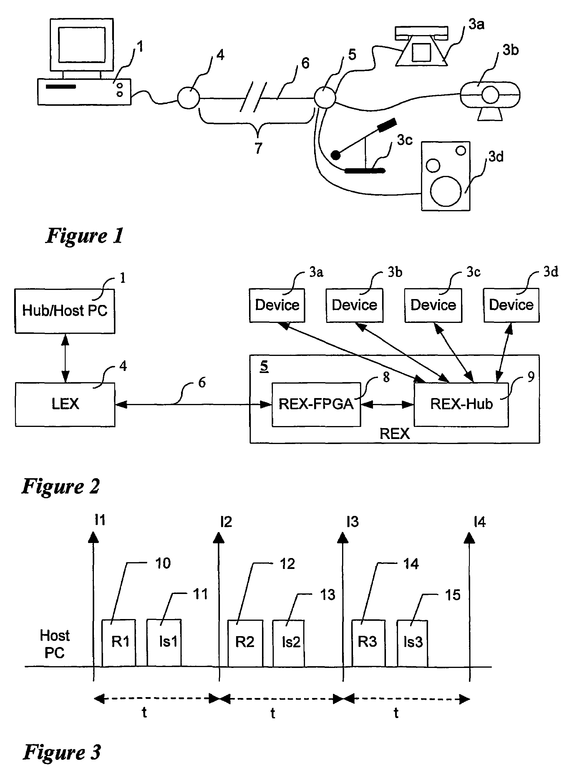 Method and apparatus for extending the range of the universal serial bus protocol