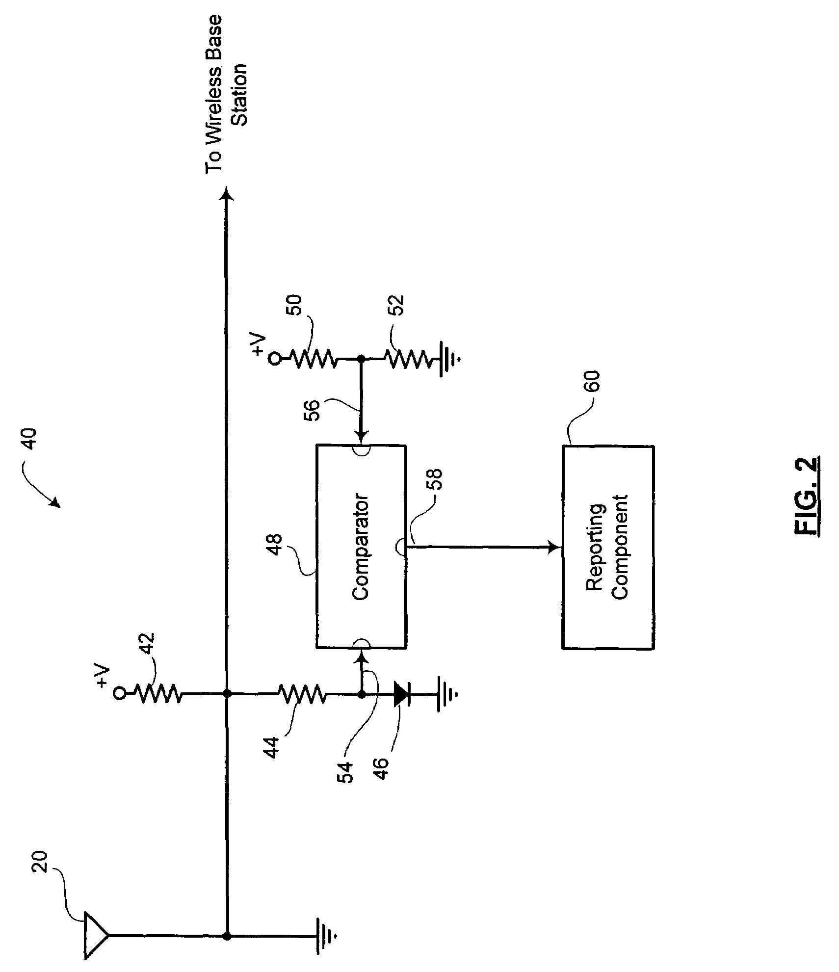 Fault monitoring in a distributed antenna system