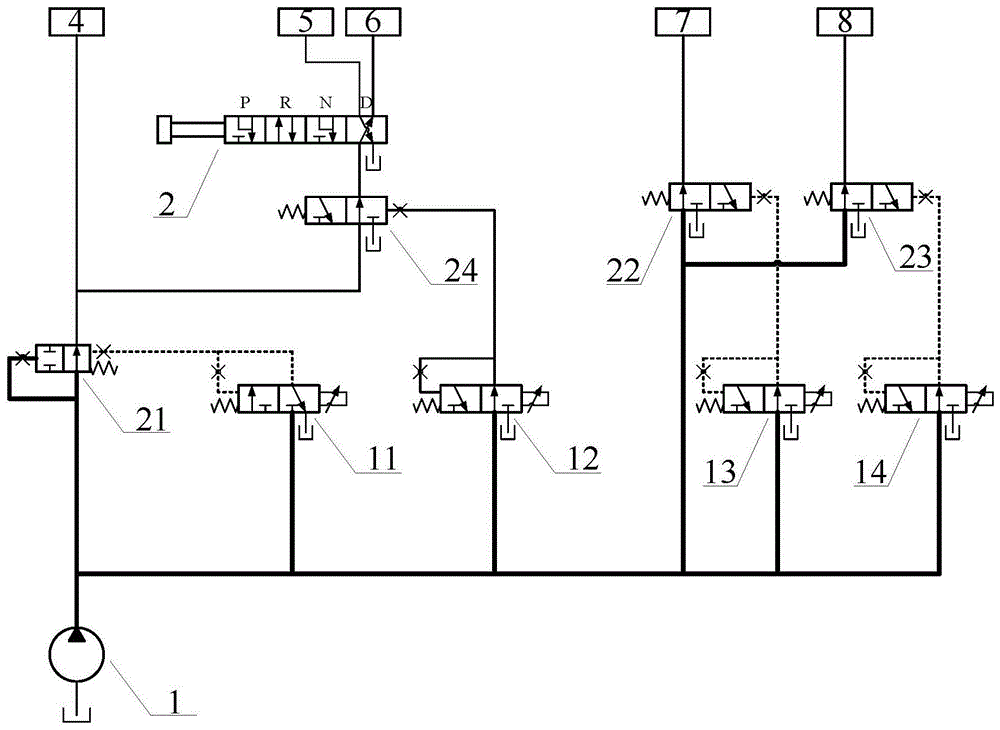 Limp home oil system for CVT with wet clutch