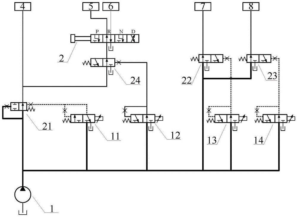 Limp home oil system for CVT with wet clutch